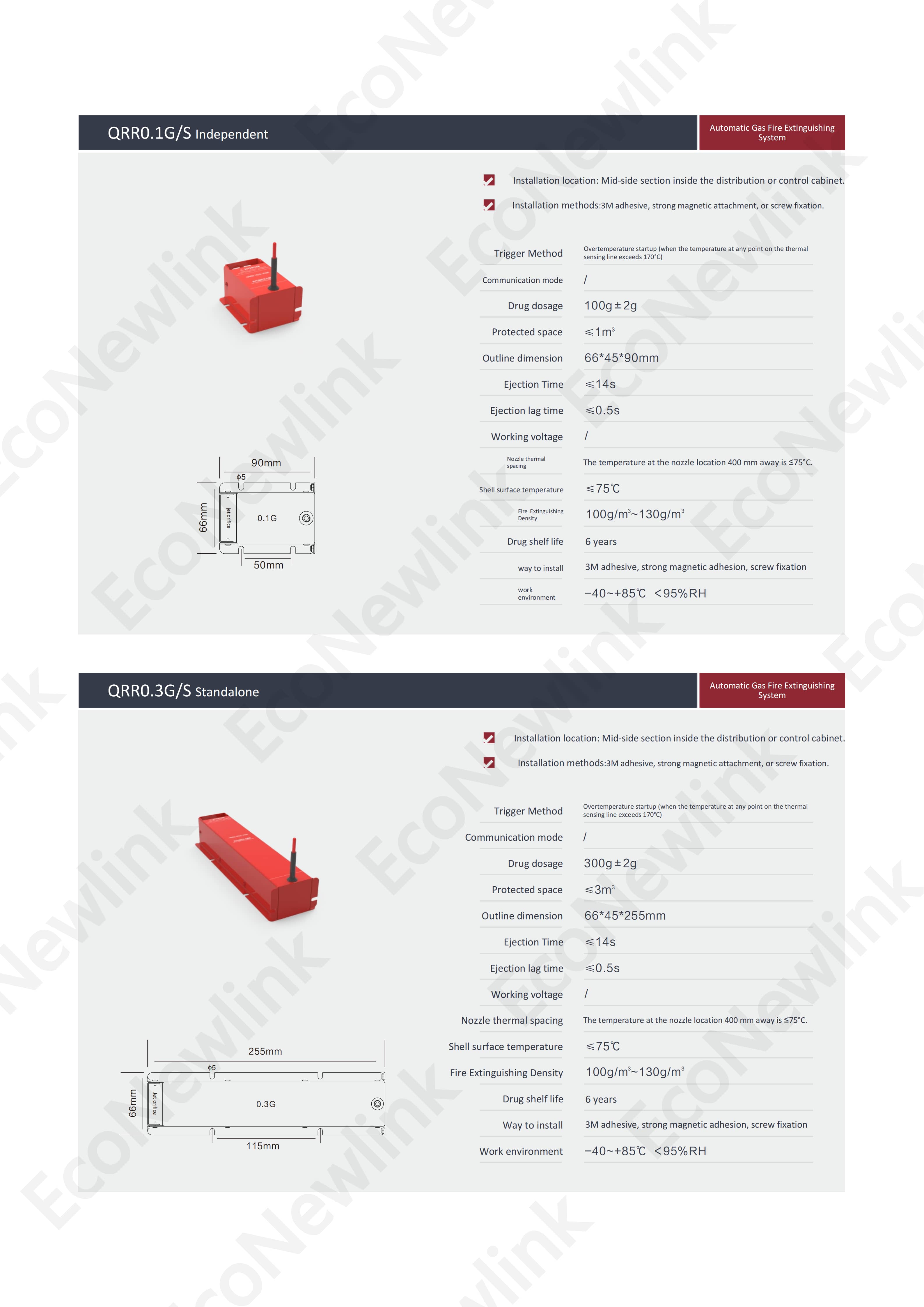 Efficient Smart Fire Extinguisher Manufacturer Efficient Smart Fire Extinguisher Manufacturer