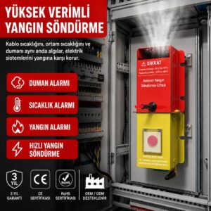 Aerosol fire suppression device installed in an electrical panel. - EcoNewlink