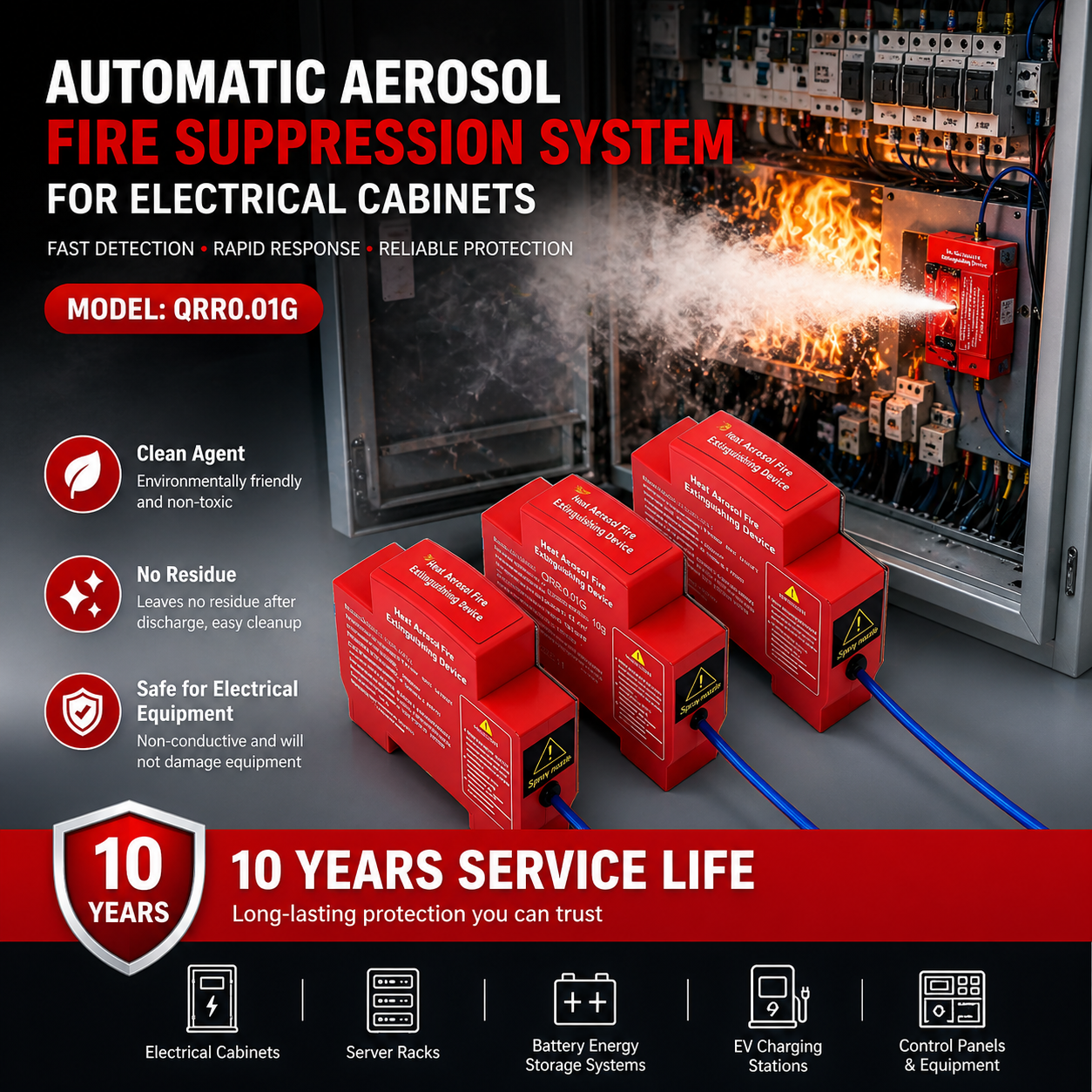 Heat-Aerosol-Fire-Extinguishing-selling-point - EcoNewlink Heat Aerosol Fire Extinguishing selling point - EcoNewlink